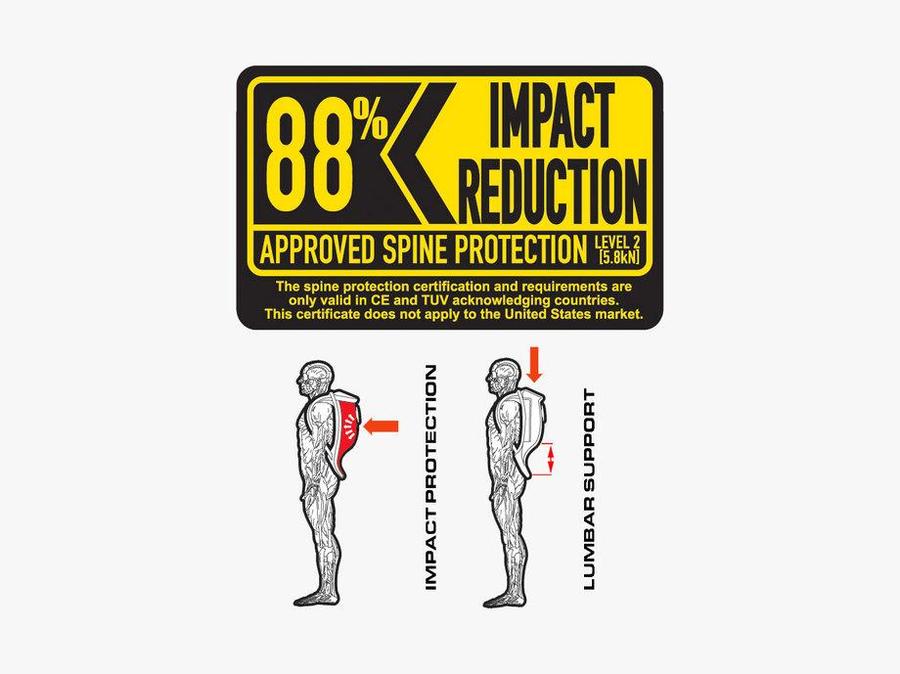 Balo Boblbee GTX 25L Hardshell